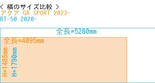 #アクア GR SPORT 2023- + BT-50 2020-